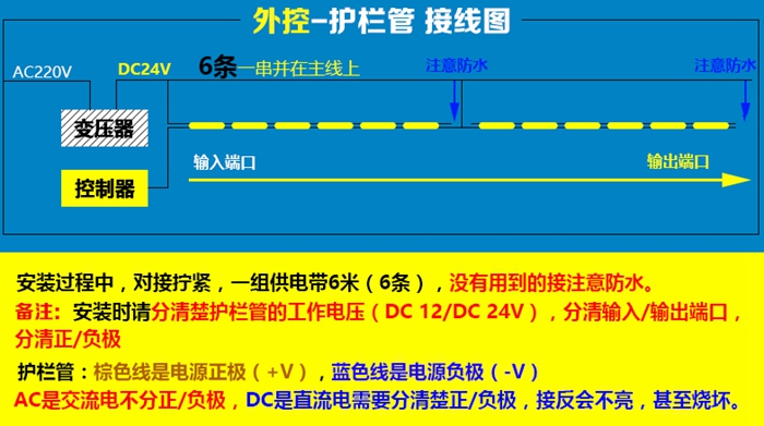 户外线条灯接线.jpg